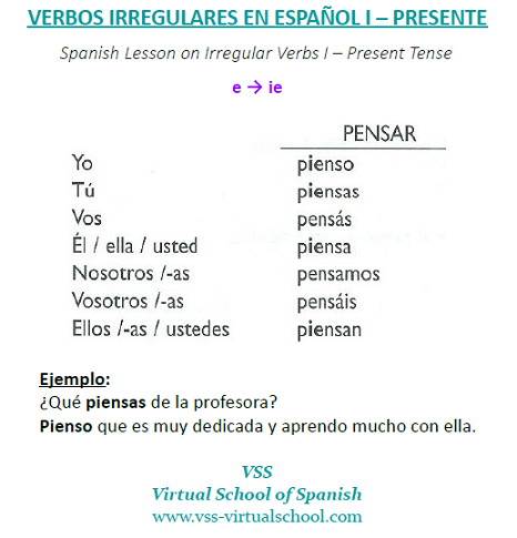 Spanish Lesson on Irregular Verbs